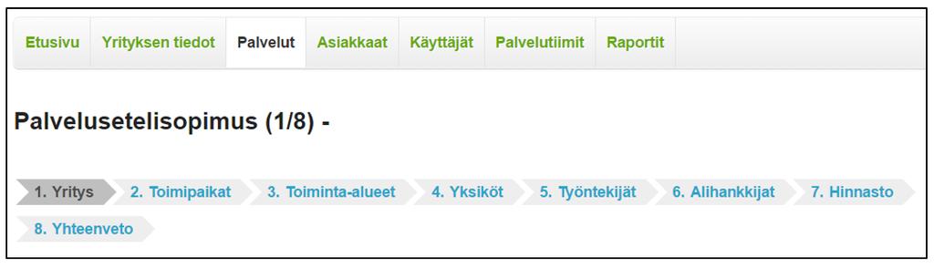 2.3 HAKEMUKSEN KOHDAT 2-6: TUOTTAJANOSAT Vantaan palveluissa täytetään aina yritystiedon lisäksi myös kohta 2. Toimipaikat. Kohtia 3. Toiminta-alueet, 4. Yksiköt, 5. Työntekijät - ei täytetä. 2.4 HAKEMUKSEN KOHTA 2.