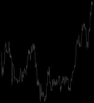 Hinta (IDR) Bank BTN johtava asuntolainoittajapankki (S&K) BTN on valtio-omisteinen (60%) Indonesian suurin asuntolainoittajapankki ja maan 9. suurin pankki tasearvolla mitattuna. Markkina-arvo on n.