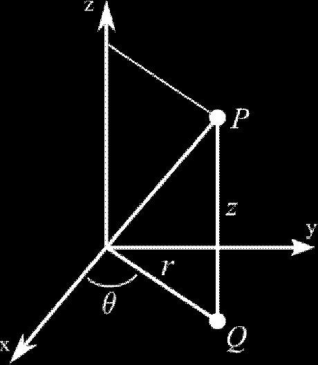 hypercomplex numbers and spherical coordinates Direction cosines:
