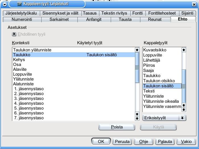 Kappaletyyli voidaan määritellä ehdolliseksi vain luotaessa uutta tyyliä. Sen jälkeen ehdollisuutta ei voi lisätä. Vakiotyyleistä vain Leipäteksti on ehdollinen.