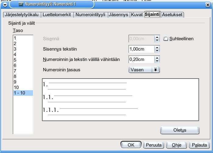 Sisennys tekstiin määrää sisennyksen luettelomerkin vasemmasta reunasta tekstialueen vasempaan reunaan.