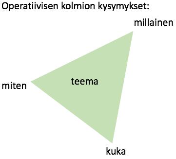 On mietittävä etukäteen, minkälaista yleisöä tapahtumaan tavoitellaan. Tapahtuman kohderyhmä tulee selvittää, minkä lisäksi tulee selvittää, miten kohderyhmälle saadaan tieto tapahtumasta.