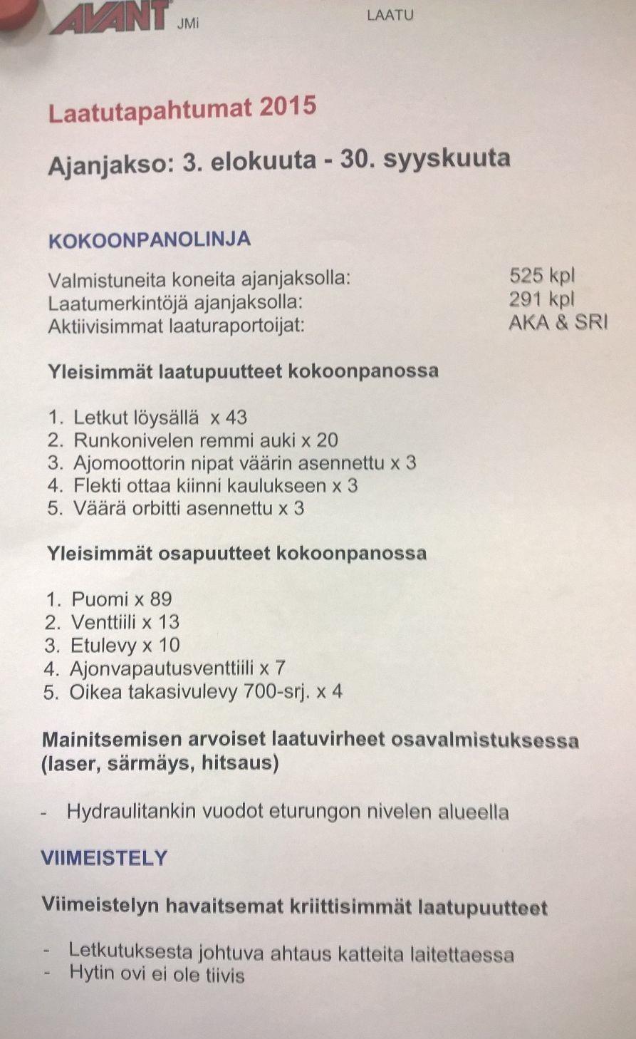 67 LIITTEET Liite 1. Laatutapahtumia 2015 elo- ja syyskuulta. Kuvasta 17 nähdään kehitystyön lähtökohta.