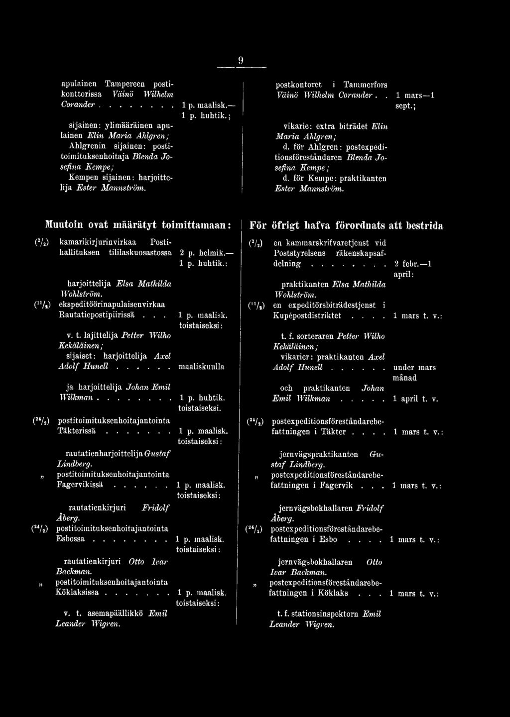 ..maaliskuulla ja harjoittelija Johan Emil W ilkm an... l p. huhtik. toistaiseksi. (24/2) postitoimituksenhoitajantointa T ä k te r is s ä... l p. maalisk.