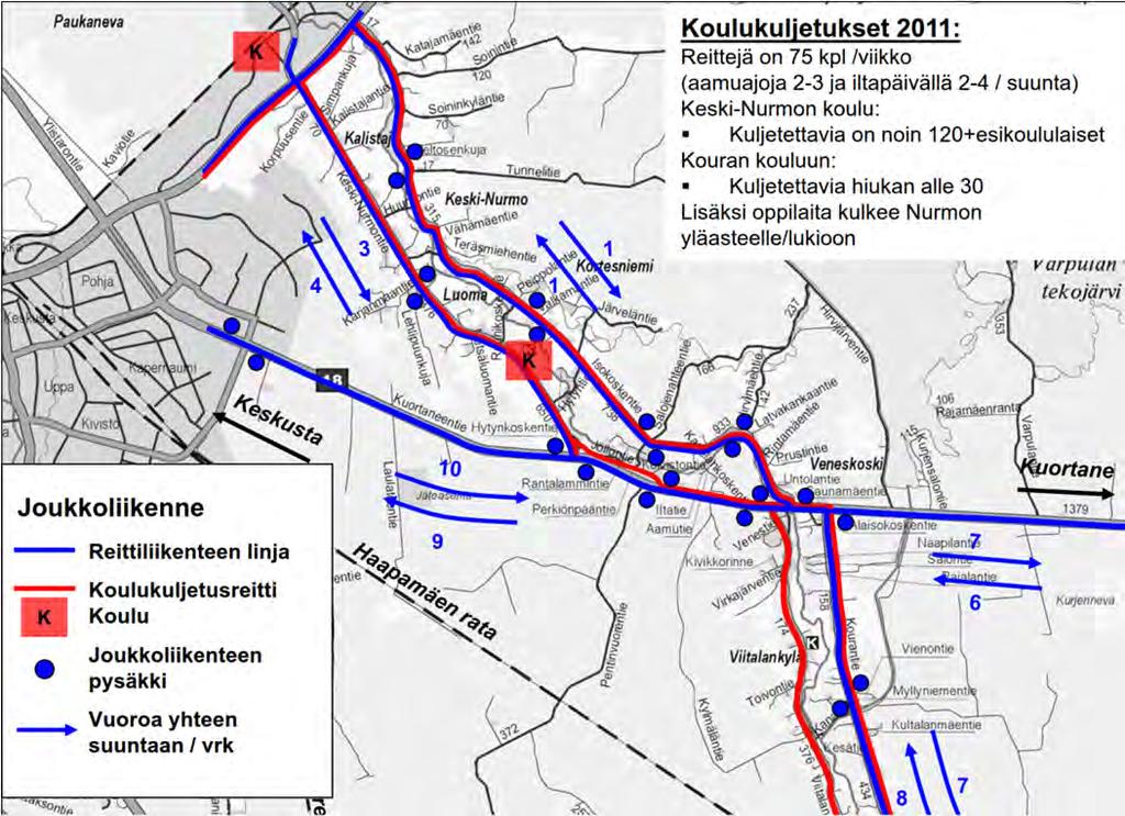 Liikenneverkon kehittäminen ja liikenteellisten vaikutusten arviointi koskien Keski-Nurmon osayleiskaavaa 2.