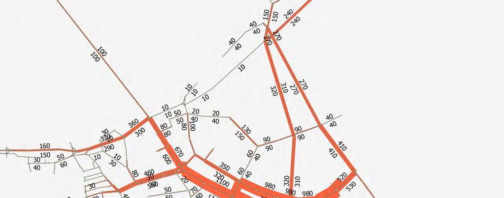 Liikenneverkon kehittäminen ja liikenteellisten