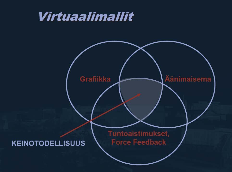 7 Kuvio 1. Keinotodellisuus (Lampinen 2012a) Virtuaalimallinnus on tehokas työkalu suunnittelussa ja varsinkin rakennetun ympäristön suunnittelun apuvälineenä.