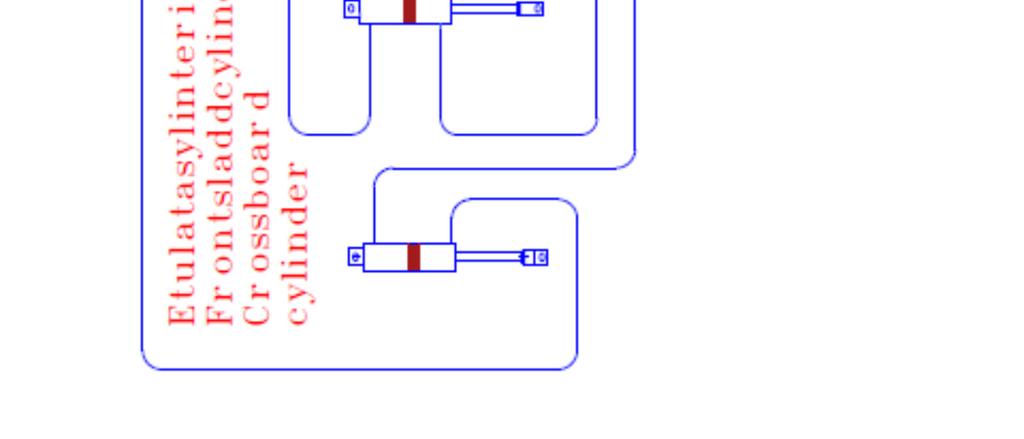 Hydrauliikka SK äkeiden etulatojen käytön sylinterit ovat sarjaan kytketyt, joka