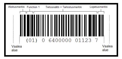 13 GS1-128 -koodi on logististen yksiköiden ja tukkupakkausten merkitsemiseen. Koodin avulla lisätietoja pystytään esittämään erilaisilla sovellustunnuksilla esim. päiväys, eränumero ym.