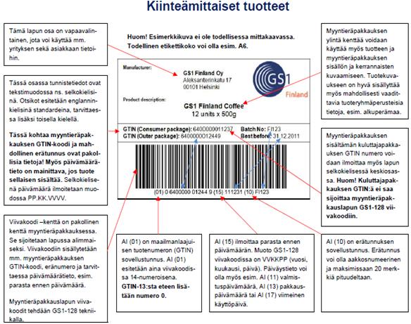 19 2.7 Kuljetusyksiköiden merkinnät Kuljetusyksikkö on toimitusketjussa käsiteltävä kuljetukseen ja varastointiin käytettävä pakkauskokonaisuus.