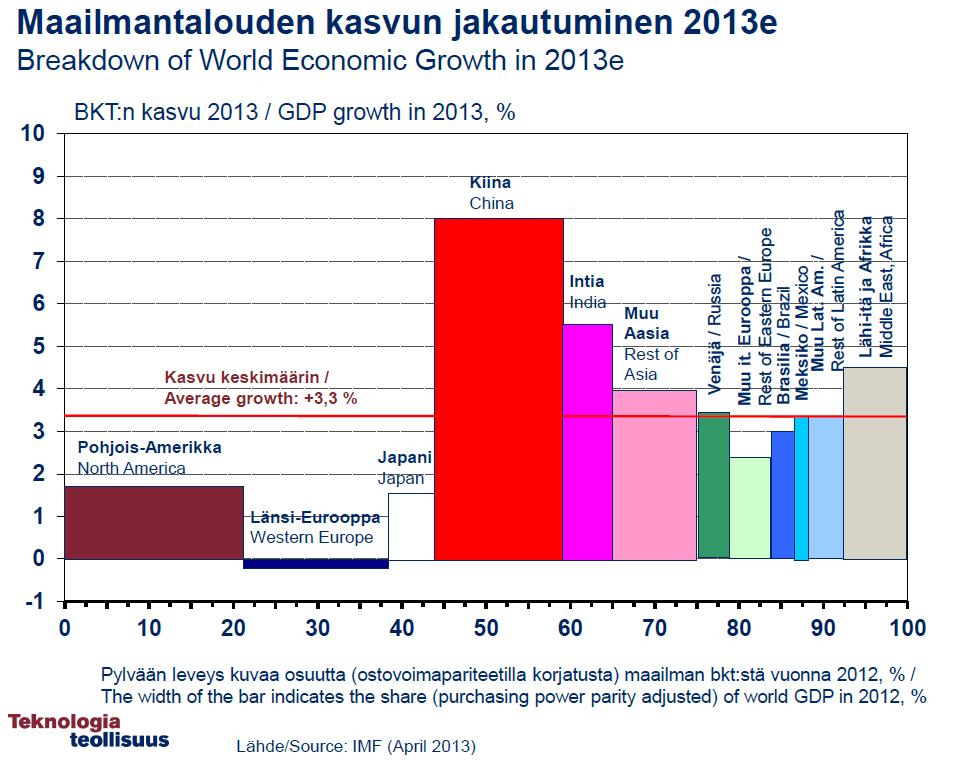 3.9.2015 Professori Kalevi