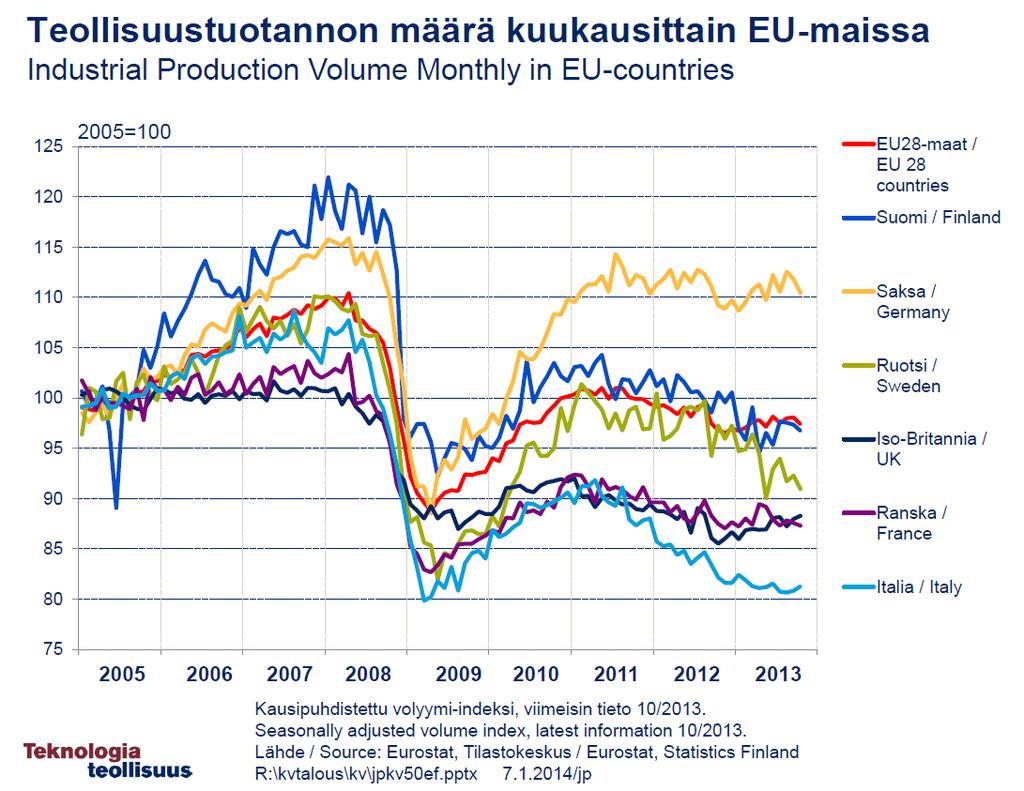 3.9.2015 Professori Kalevi