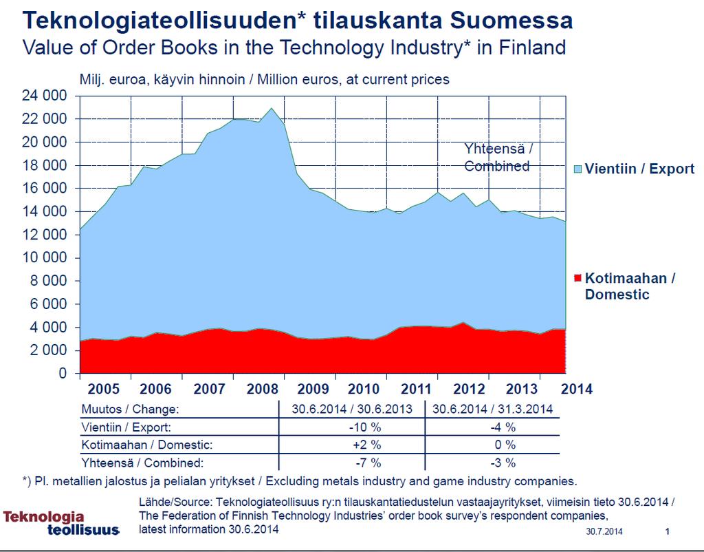 3.9.2015 Professori Kalevi