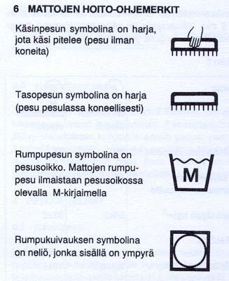 TEKSTIILIMATTOJEN HOITO-OHJEMERKINTÄ (SFS 5773) TEKSTIILIMATTOJEN PESUOHJELMAT 1.