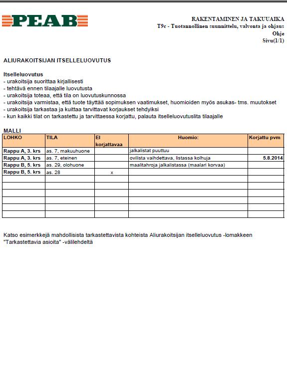 ALIURAKOITSIJAN