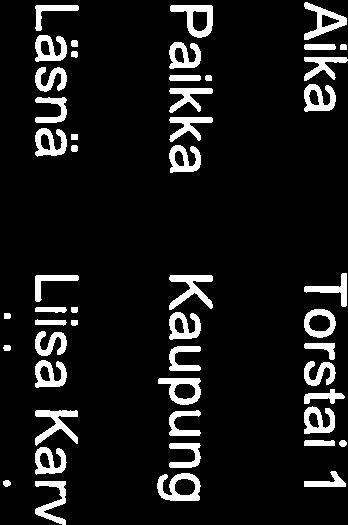 Virolainen pöytäkirjanpitäjä Ritva Silvennoinen taustahenkilö Muut Juho Kiiski kirjoitustulkki Tarja