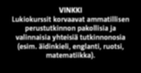 perusteissa (Tieto- ja viestintätekniikka ja sen hyödyntäminen 1 osp, Työelämätaidot 1 osp, Yrittäjyys Yhteiset tutkinnon osat, 35 osp* Ammatilliset tutkinnon osat, 135 osp Vapaasti valittavat