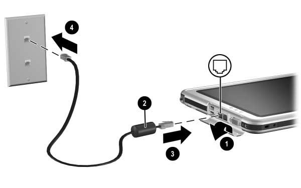 Sisäinen modeemi Modeemin liittäminen RJ-11-liitäntään Kun haluat liittää modeemin analogiseen puhelinlinjaan, jossa on RJ-11-puhelinliitäntä, toimi seuraavasti: 1.