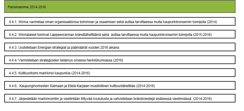 4.4. Innostamme asukkaat ja henkilöstön brändilähettiläiksi (Versio 5) - Lappeenrannan kaupunki 4.8.