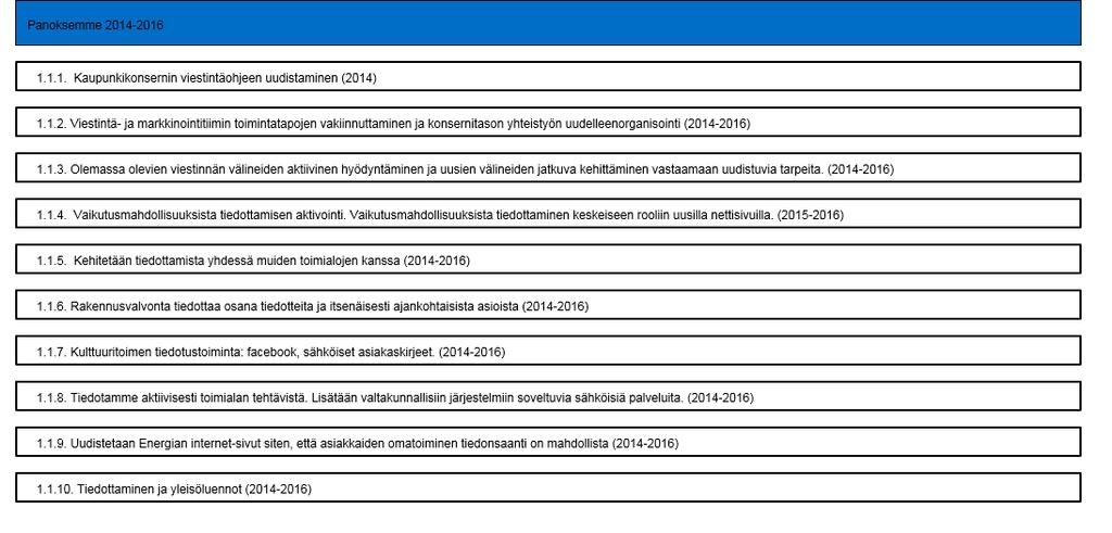 1.1. Tiedotamme aktiivisesti ja monikanavaisesti (Versio 4) - Lappeenrannan kaupunki 4.8.