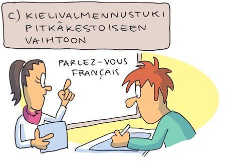 Linguistic support / Kielivalmennustuki (61 pv 12 kk): Ohjelmaa vähintään minimikeston verran (3 tai 5 päivää osallistujaryhmän