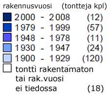 ilmoitettuun ja vanhemman rakennuskannan osalta inventointiaineistoon o jos tarkkaa vuosilukua ei