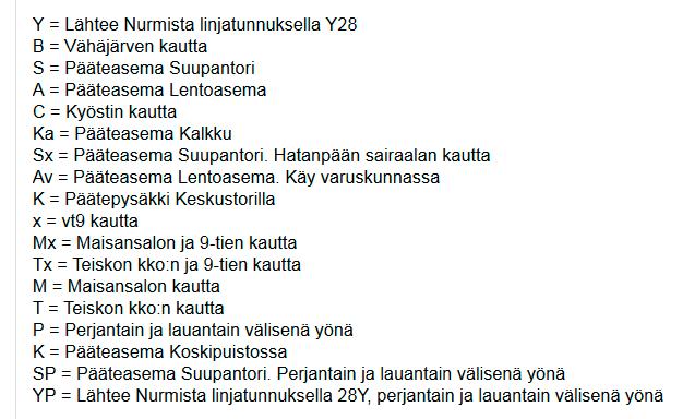 2 Allu / Miten luet aikatauluja? 2 (4) Minuuttien ja linjanumeron jälkeen on lisätietokenttä, esim.