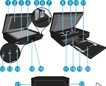 Luku 2 HP ENVY 120 series -ohjelmistoon tutustuminen 1 Läpinäkyvä kansi 2 Skannerin lasi 3 Skannataan pintaa 4 Suojakansi (suljettu) 5 USB Flash -korttipaikka 6 Muistikorttipaikat 7 Kamera-kuvake.