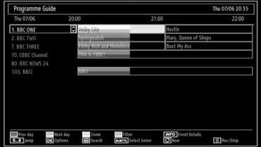 Viewing Main Menu The Main Menu screen cannot be displayed by using the control switch on the TV. AV Mode Press the control switch consecutively until the source OSD is displayed on the screen.