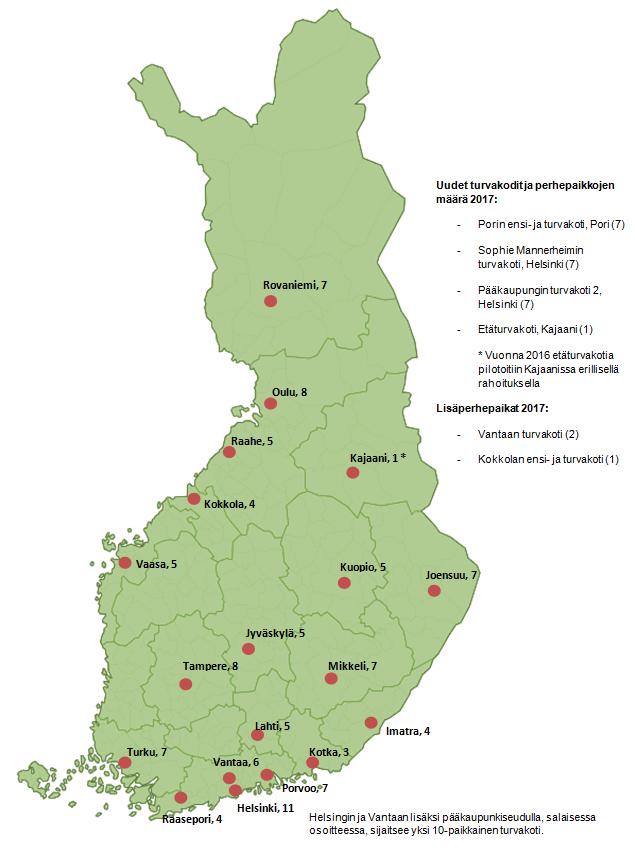 Turvakotipalvelut 1.6.2017 Vuonna 2017 Suomessa tulee olemaan 23 turvakotia, joissa on yhteensä 143 perhepaikkaa.