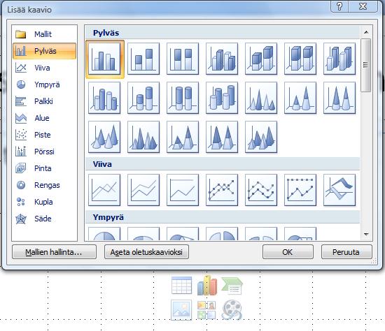 5 Pylväskaavion lisääminen Kun tietokoneeseen on asennettu Excel, voit luoda Excel-kaavioita PowerPointissa. Esitykseen valitaan dian rakennevaihtoehdoksi sisältö.