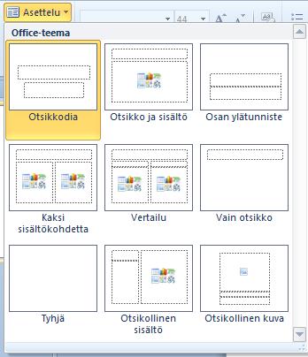 Rakenne ohjaa diaan lisättävää tietoa (tekstiä, kuvia, taulukoita, kaavioita ym.). Automaattisesti avautuva ensimmäinen dia on rakenteeltaan Otsikkodia.