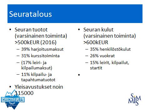 2. Seuran taloushallinto