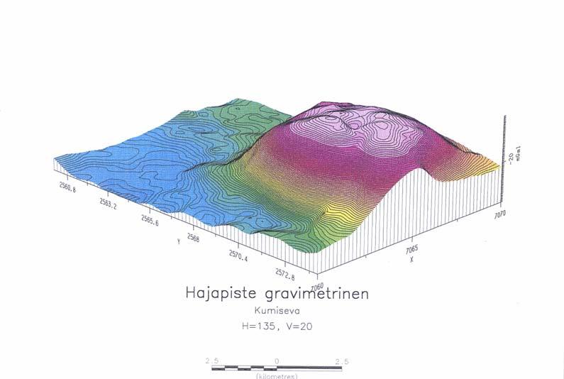 Maastogeofysiikka Haapajärven Kumisevassa, karttalehdillä 2343 09 ja 234312 tehtiin magneettisia, painovoima ja