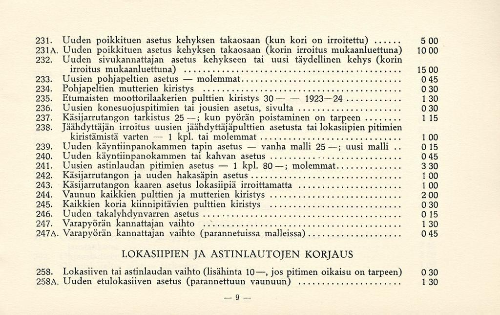 1 molemmat 1 vanha 192324 231. Uuden poikkituen asetus kehyksen takaosaan (kun kori on irroitettu) 500 231A. Uuden poikkituen asetus kehyksen takaosaan (korin irroitus mukaanluettuna) 10 00 232.