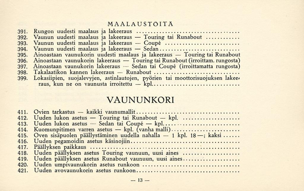 kaikki Touring Sedän kpl. Touring Sedän Touring 1 Touring MAALAUSTÖITÄ 391. Rungon uudesti maalaus ja lakceraus 392. Vaunun uudesti maalaus ja lakeeraus tai Runabout 393.