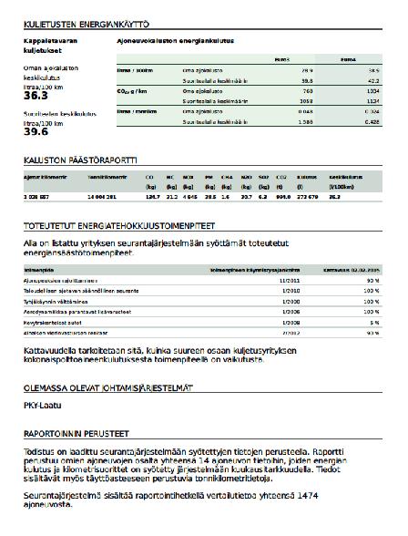 Trafin julkaisuja /7 4. PIHIn hyödyntäminen 4.. Todistukset Heti PIHIin rekisteröidyttyäsi saat liittymisasiakirjan.