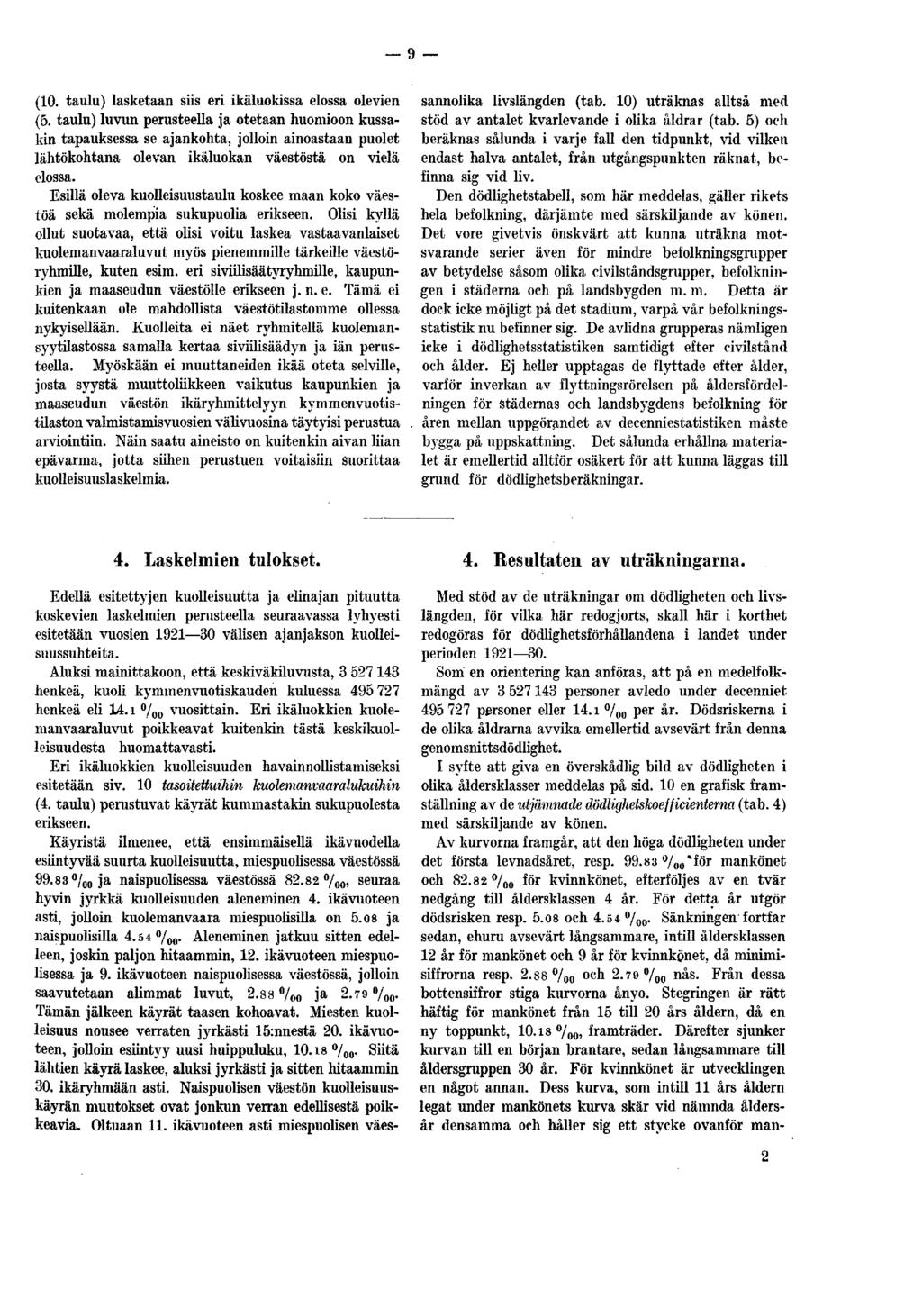 9 (0. taulu) lasketaan siis eri ikäluokissa elossa olevien (5.