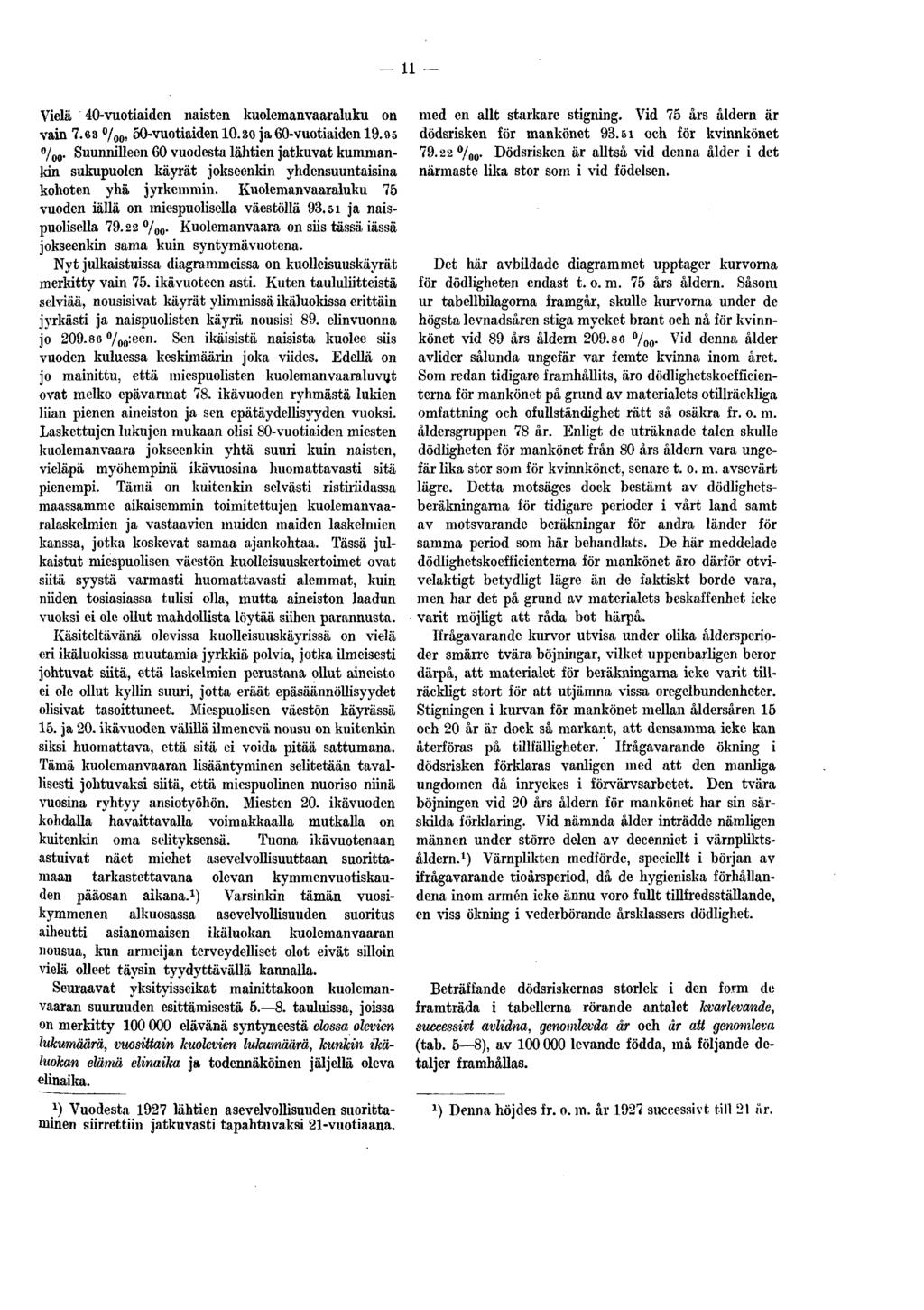 Vielä 40-vuotiaiden naisten kuolemanvaaraluku on vain 7.63 / 00, 50-vuotiaiden 0.30 ja 60-vuotiaiden 9.
