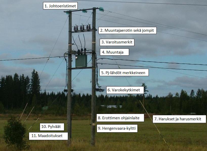 Vanha Henri Opinnäytetyö 45 osoitinmittarista. Myös mittarin ja mahdollisen kosteudenpoisto-patruunan kunto tulee tarkastaa.