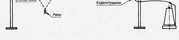 Lämpökäsittelyiden vaikutus lankaan (F 4682) Teksturoidut