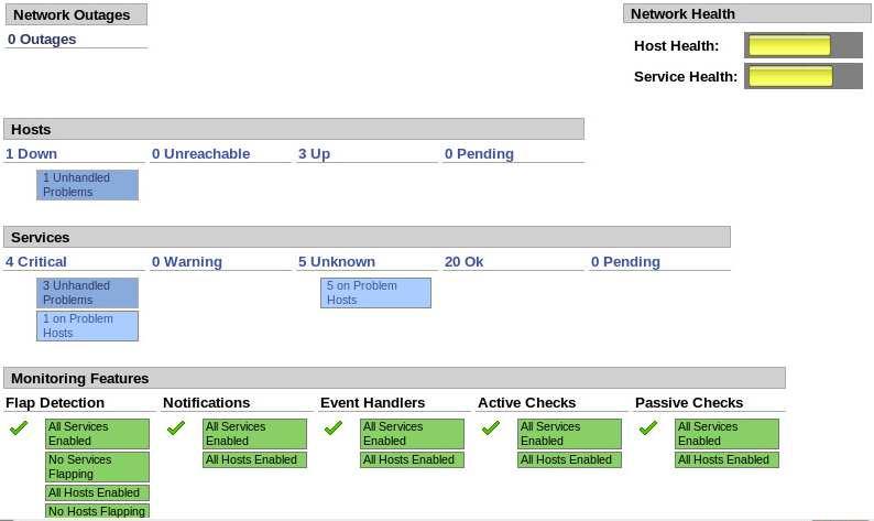 7 6 NAGIOS VALVONTAOHJELMANA Perusvalvonta pystytään suorittamaan ns.