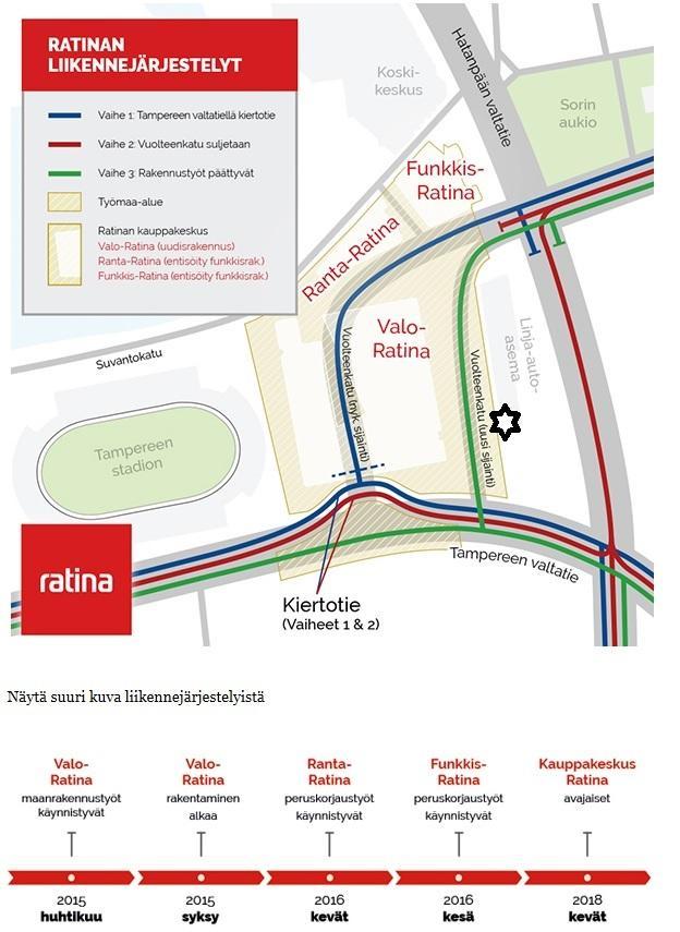 Heinä-syyskuu 15 4 1. JOHDANTO Tampereen ilmanlaadun tarkkailu on järjestetty Tampereen alueen ilmanlaadun yhteistarkkailusopimuksen mukaisesti.