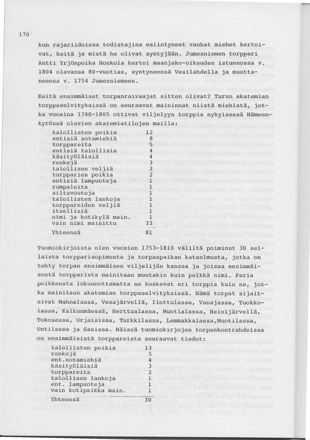 I70 kun rajariidoissa todistajina esiintyneet vanhat miehet kertoivat, keita ja mistii he olivat syntyjiiiin. Jumesniernen torppari Antti Yrjdnpoika Honkola kertoi maanjako-oikeuden istunnossa v.