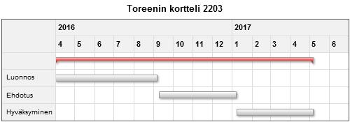 Sivu / toimittaa kunnanviraston kirjaamoon. Viranomais- ja muu asiantuntijayhteistyö järjestetään lausuntopyynnöin ja erillisin neuvotteluin.