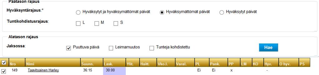 Toteutuneen työajan tarkistus jatkuu