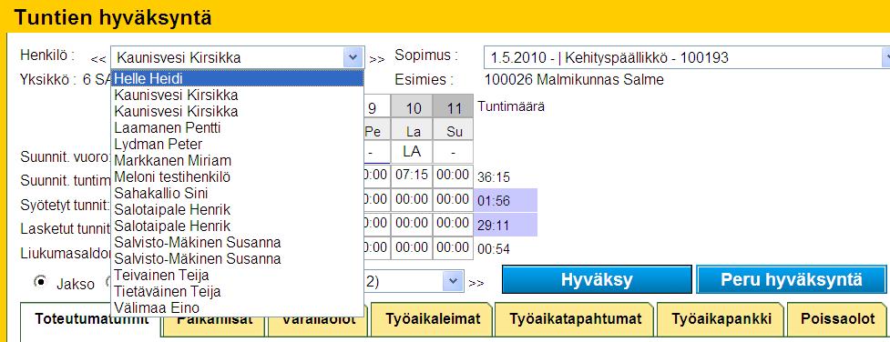 Toteutuneen työajan tarkistus jatkuu Alaisten henkilökohtainen