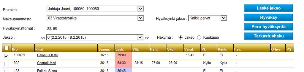 Toteutuneen työajan tarkistus jatkuu Esimiehen alaiskohtainen hyväksyntä näkymä on toiminnallisuuksiltaan identtinen henkilön oman tuntien kirjaus -näkymän kanssa.