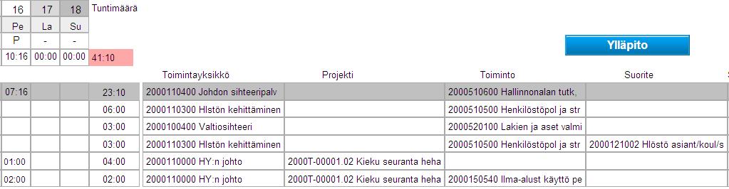 Työaikakorvausten kohdennus jatkuu Kaikki työaikatapahtumat eli esim.