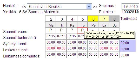 Osapäivän vuosilomat jatkuu Tallennuksen